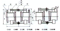 �����Ͳ��Ʋ�����