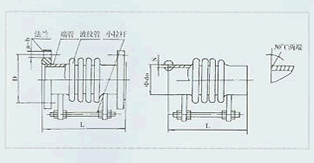 Tͨ�����������ͽ�